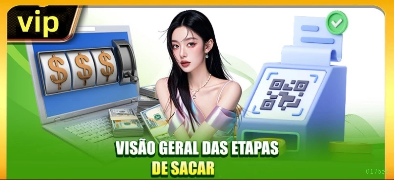 Segurança 017bet SSL