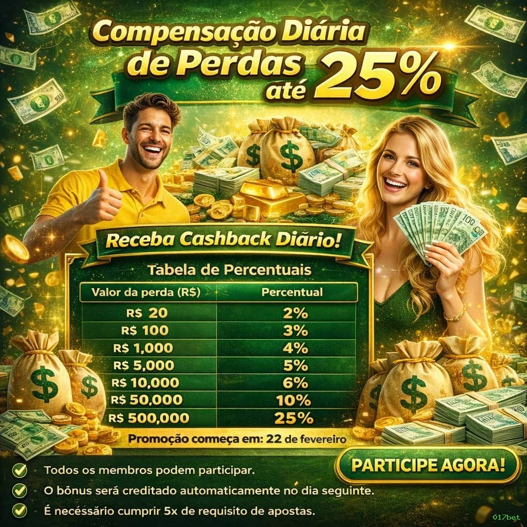 Slots 017bet - Sweet Bonanza e caça-níqueis populares